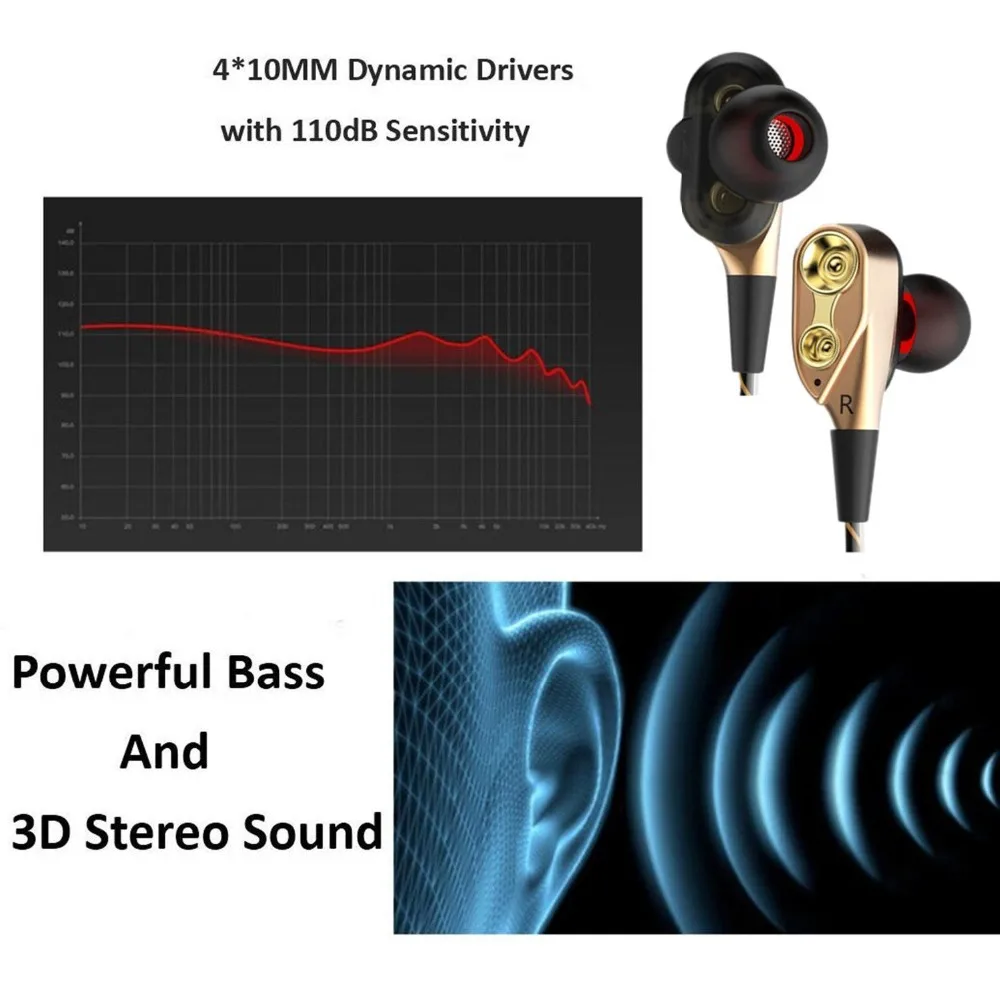 Headphones, In Ear Earphones Earbuds Headphones Headset with Dual Drivers, High-fidelity Audio and Deep Bass with Mic Tablet (4)