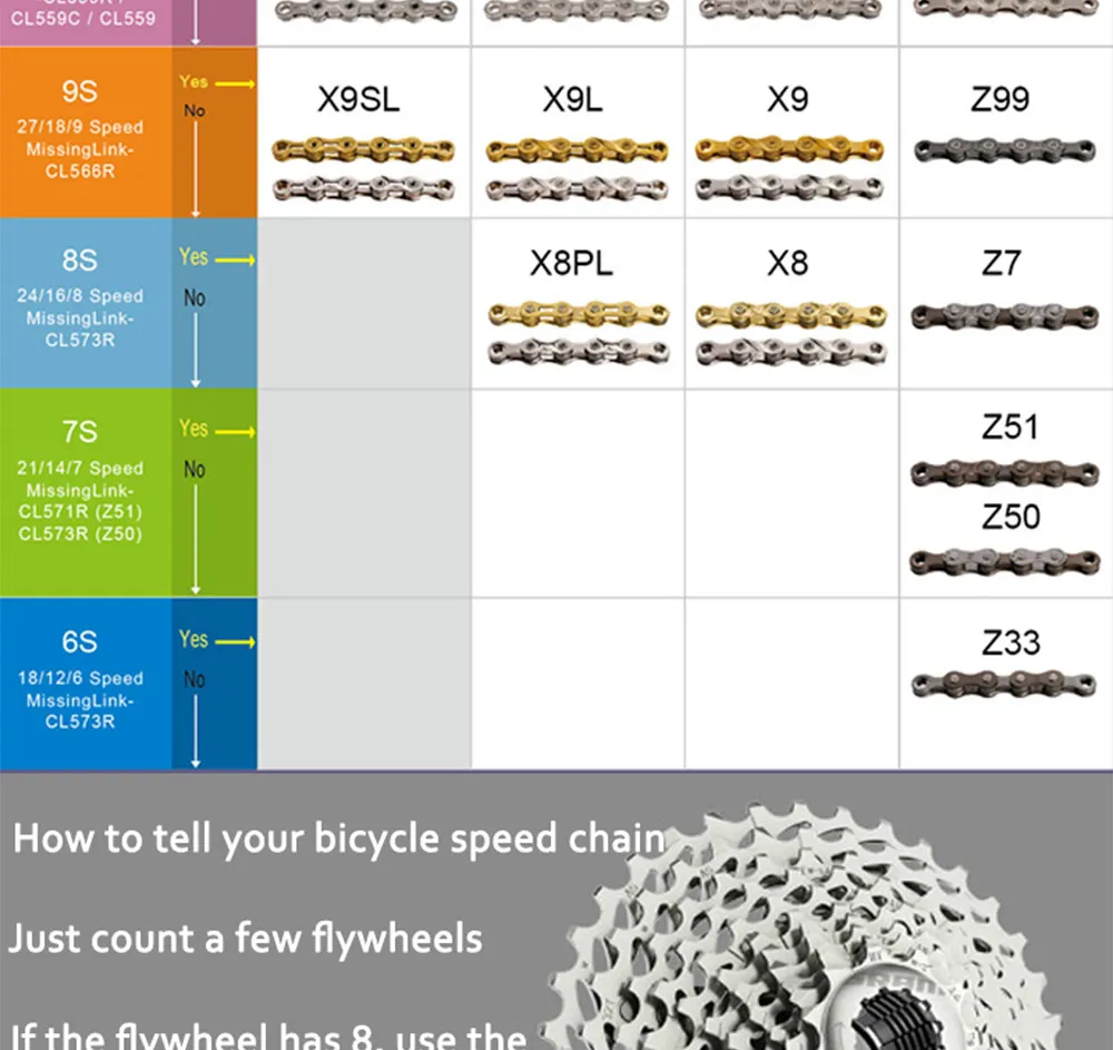 Excellent KMC chain x11 x11L x11sl X11ept x11el x11.93 gold silver for MTB/Road Bike fo Shimano/SRAM 11 speed 116L /chain bike Full hollow 7