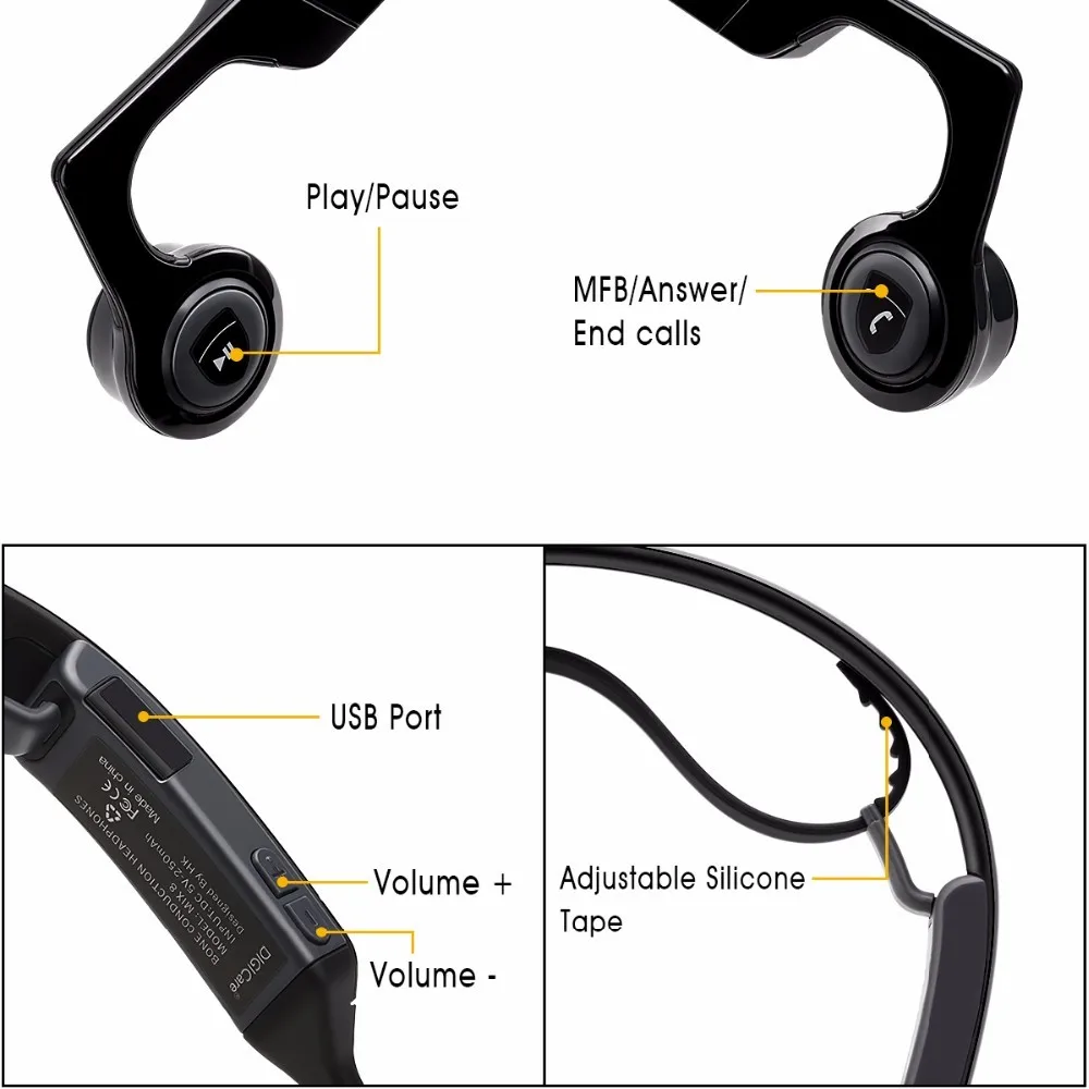 Популярные беспроводные наушники с костной проводимостью Спортивные Bluetooth гарнитура LF20 Mp3 музыкальный плеер с FCC, CE, ROHS Сертификация