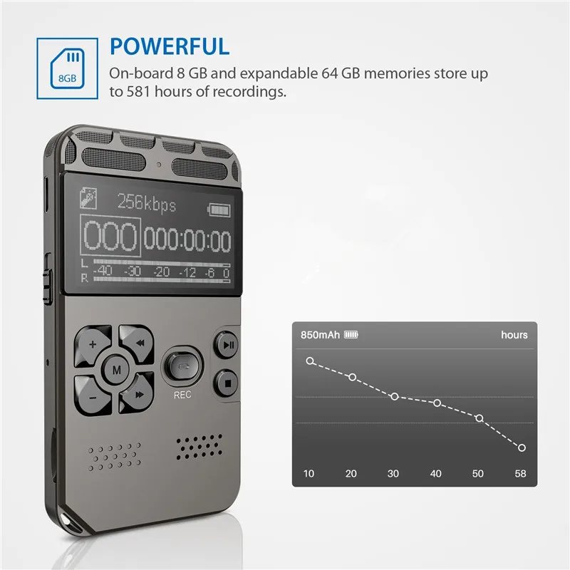Professional Digital Voice Recorder 8GB Audio Sound Recorder Voice Activated Dictaphone for Meeting with MP3 Player Professional Digital Voice Recorder 8GB Audio Sound Recorder Voice Activated Dictaphone for Meeting with MP3 Player