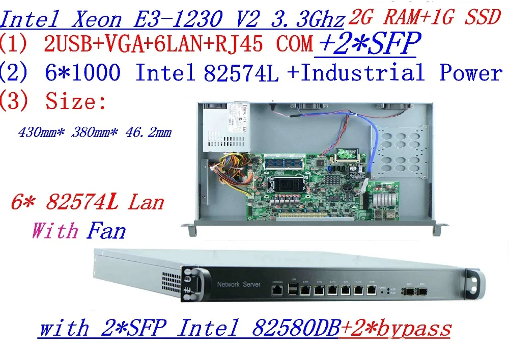 1U брандмауэр Intel Quad Core Xeon E3-1230 V2 3 3G с 8 портами 6*1000M 82574L Gigabit Nic 2 * SFP 2G RAM 1G CF |