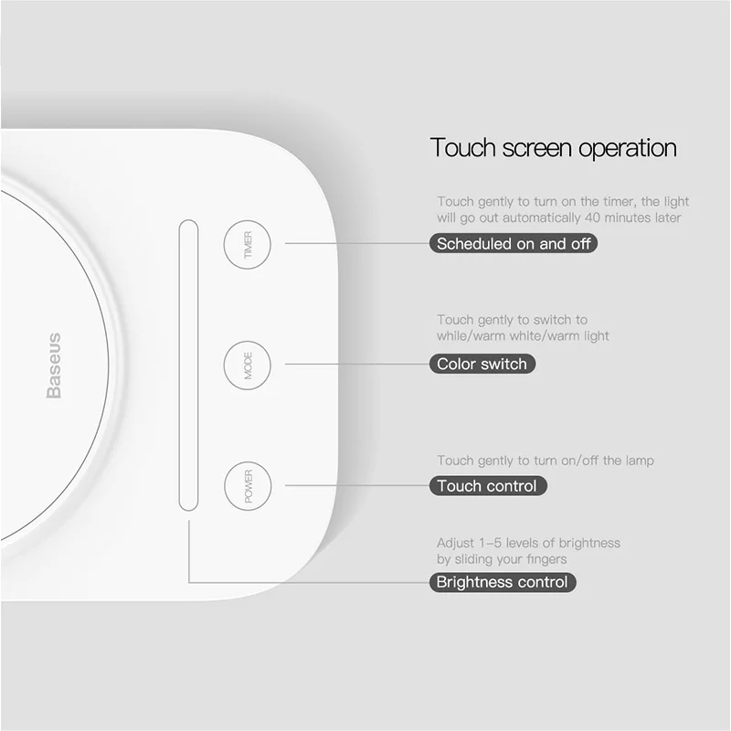 Baseus лампа Qi Беспроводное зарядное устройство для iPhone XS Max X складной настольный светодиодный светильник быстрая Беспроводная зарядная подставка для samsung