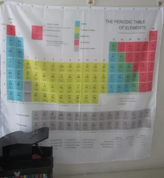 

New arrival vs terylene waterproof shower curtain