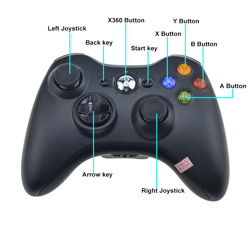 Gamepad-For-Xbox-360-Wireless-Controller-For-XBOX-360-Controle-Wireless-Joystick-For-XBOX360-Game-Controller