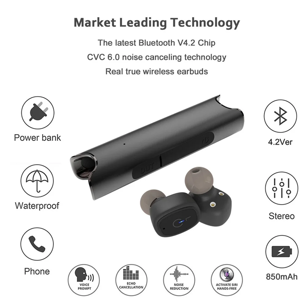DISOUR CSR S2 TWS Bluetooth наушники мини стерео Спорт Музыка Беспроводная гарнитура с зарядной коробкой TWS наушник для Xiaomi