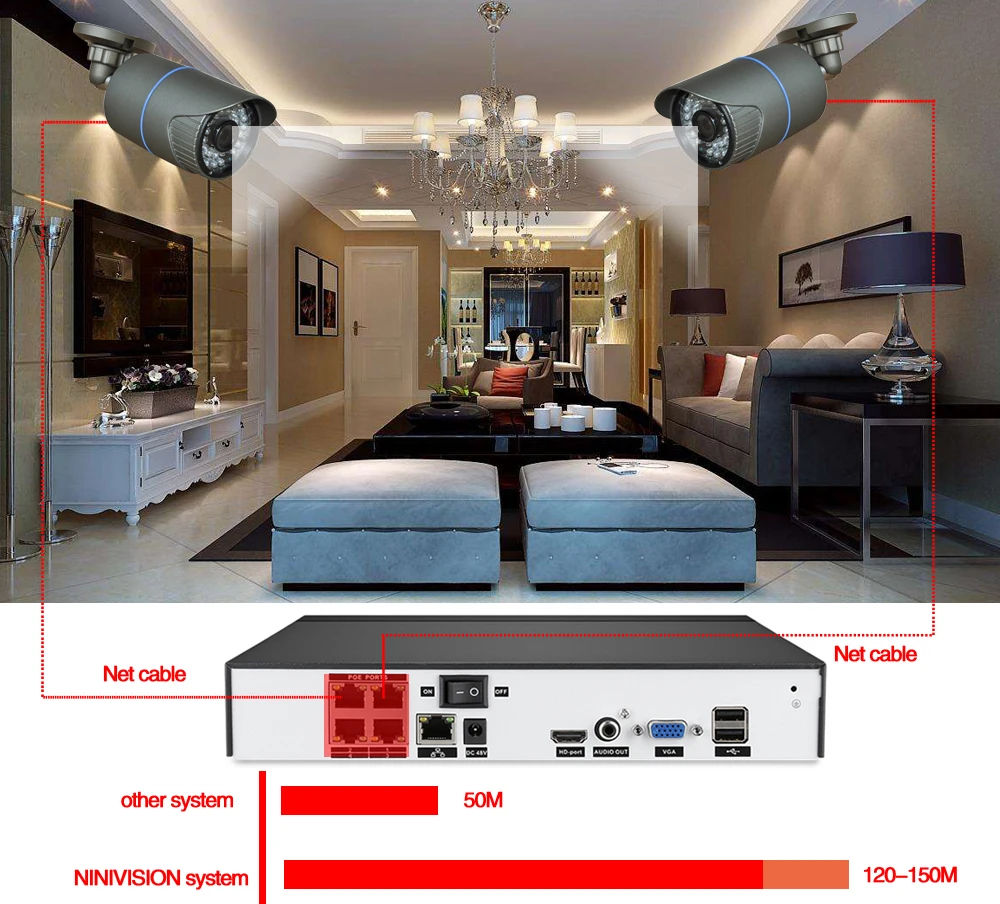 8CH 4MP CCTV Security 4CH POE NVR Kit System 5MP POE Audio Record NVR Outdoor POE IP Camera P2P Video Surveillance Set