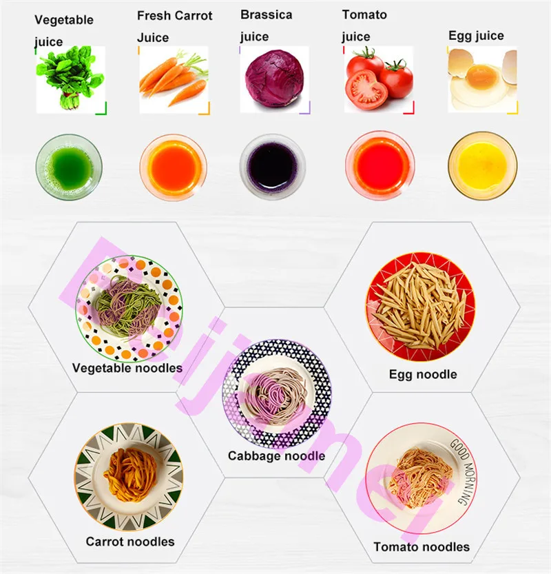 Beijamei Новое поступление машины для изготовления лапши нажатие лапша электрическая машина автоматическая машина для изготовления пасты для коммерческих дома Применение