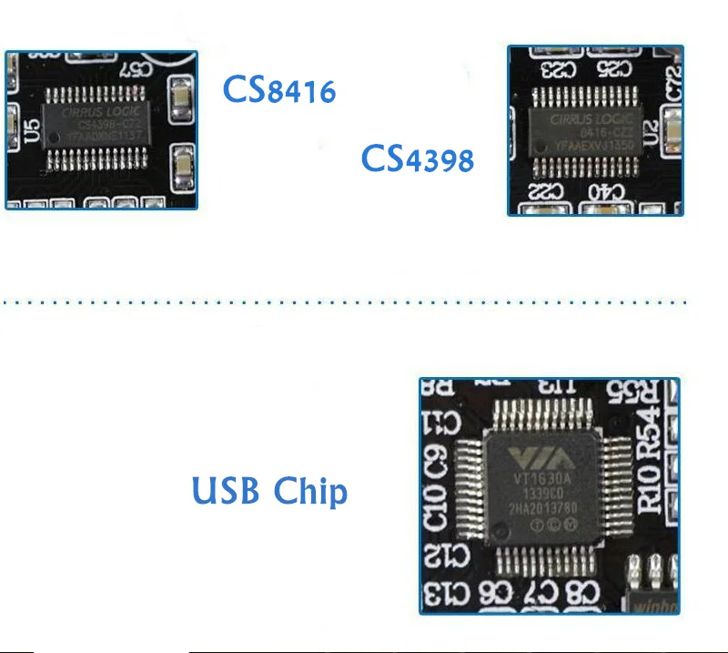 FX-аудио ЦАП X6 Hi-Fi оптический коаксиальный наушники USB усилитель цифровой аудио декодер DAC 24BIT/192 домашний аудиоусилитель