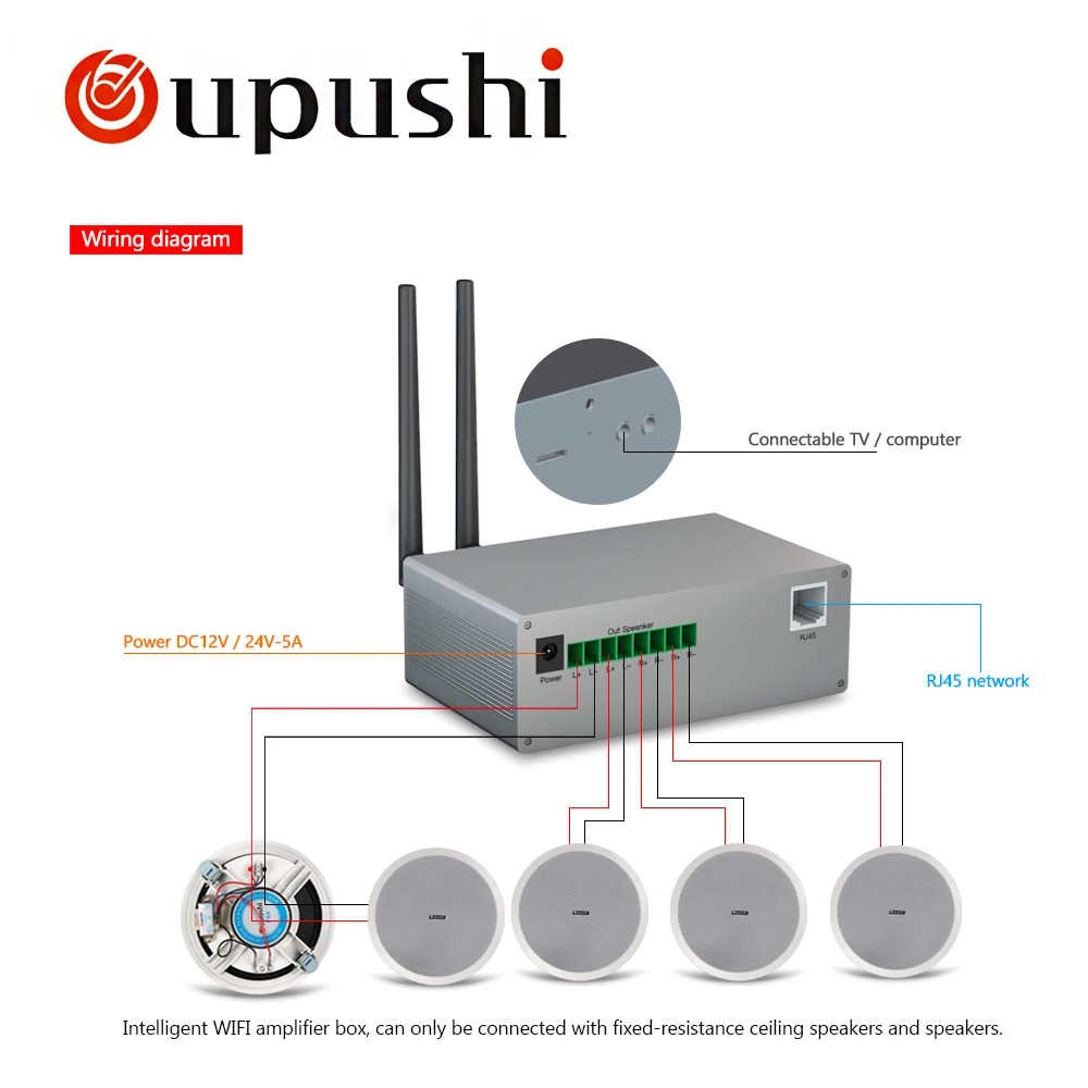 MZ01 MUZO Беспроводной интеллектуальный Wifi модуль усилитель коробка удобное