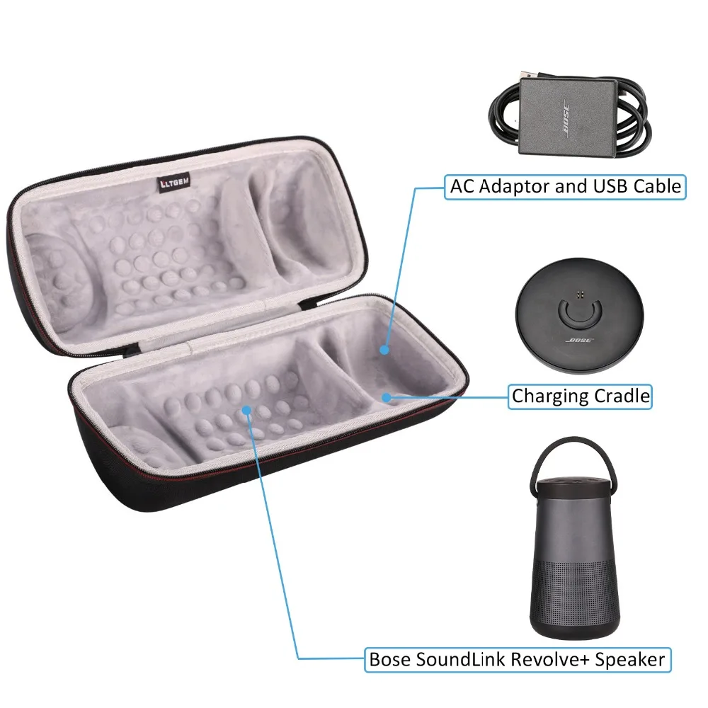 Рисунок 4 - Дорожный защитный чехол LTGEM для