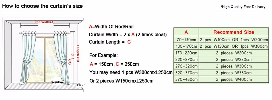 CURTAINSIZE2