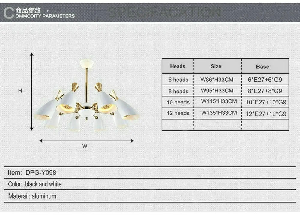 Light+Bulb+Fittings