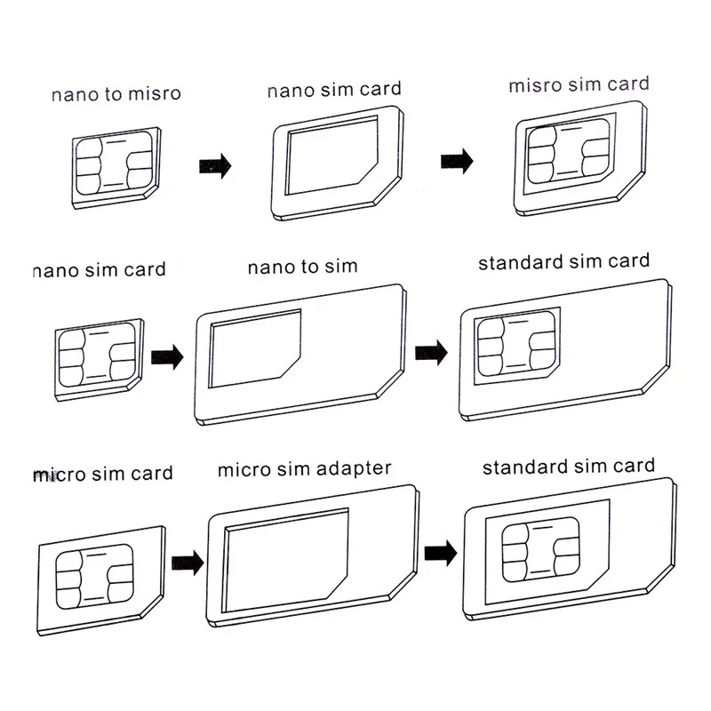 4 в 1 Nano Micro SIM карты адаптер конвертер набор пистонов с заклепками для iPhone6 6s плюс samsung S7 ультра-тонкий карта адаптера 2 шт./лот
