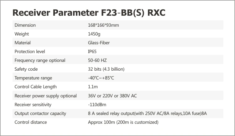 LF23-BB 03