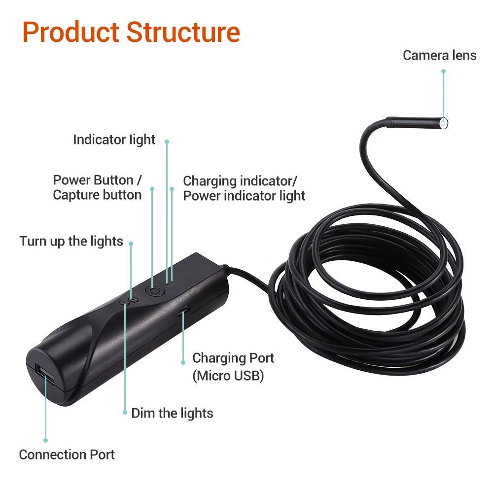 Диаметр 5,5 мм, 2 МП, IP67, 720 P, ЖК-эндоскоп, Бороскоп, камера 5 м, камера для осмотра змеи, DVR, водонепроницаемая камера для сточных вод
