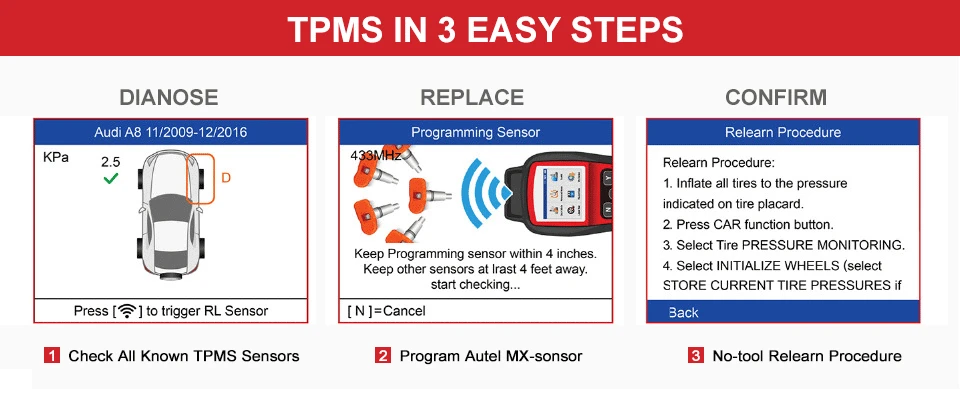 AUTEL MaxiTPMS TS601 диагностический инструмент автомобильный TPMS инструмент OBD2 сканер автомобильный инструмент Активированный датчик шин TPMS программист код ридер