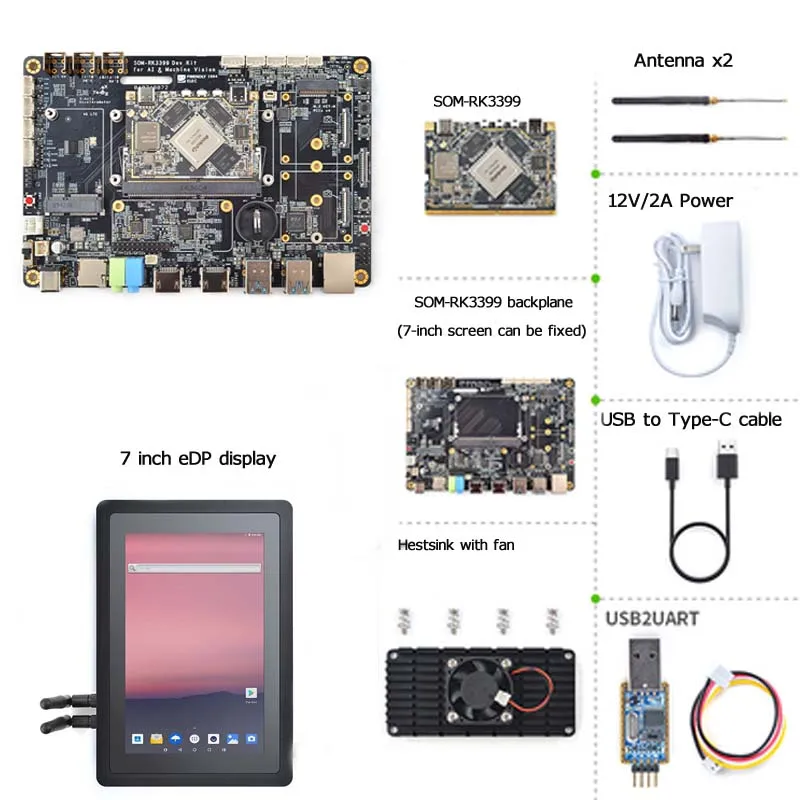 SOM-RK3399 AI Developer kit WiFi BT Поддержка Гбит/с Ethernet и двухэкранный дисплей Android/Ubuntu/QT/buildroot HDMI IN/OUT - Цвет: Kit C