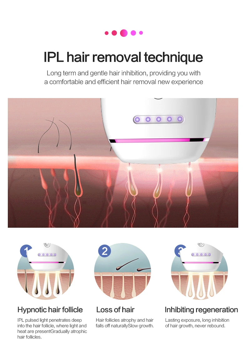 IPL эпилятор, постоянное удаление волос-500000 вспышек, безболезненное 5 настроек-для лица, тела, линии бикини, рук, ног, эпилятор
