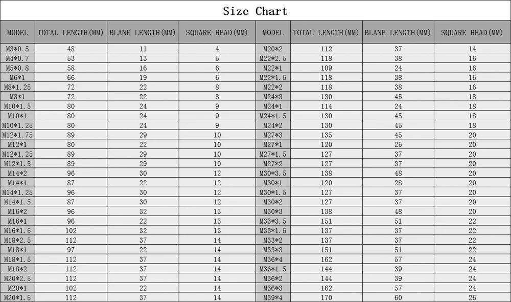 Tap Size Chart Machining motosdidac.es