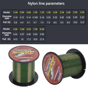 

500m Camouflage Spots Fishing Line Flourocarbon Coated Super Strong Nylon Smooth Main Line Invisible Strong Pull Sea