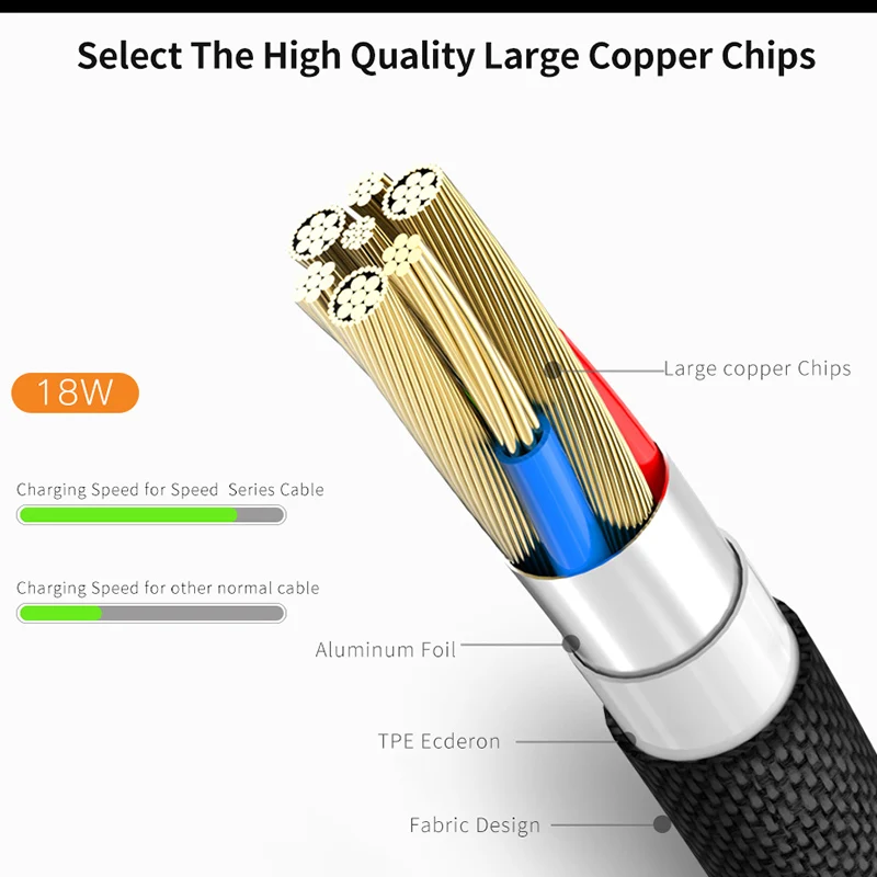 T phox для Lightning to usb c Cable PD 10 W быстрой зарядки кабель iPhone XS 8 7 6 S USB C MacBook iPad Pro|Кабели