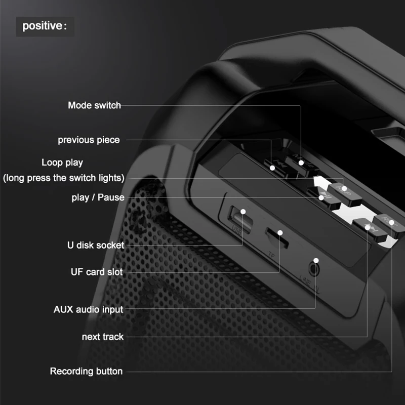 Открытый Bluetooth динамик портативный светодиодный светильник беспроводной Bluetooth динамик мини сабвуфер поддержка TF AUX USB бас громкий динамик B31