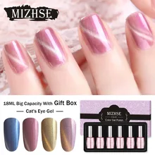 MIZHSE 18 ミリリットル 3D 猫目マニキュア磁気 UV ジェルネイルポリッシュ長期的なネゲルラッカークリスマス(China)