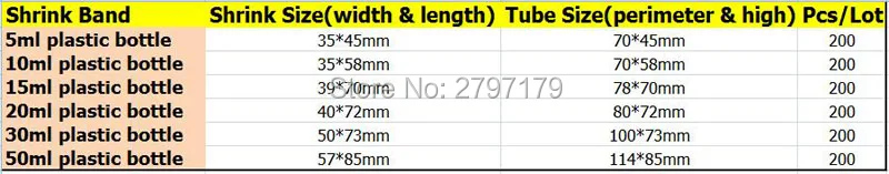 200 шт./лот термоусадочная трубка ПВХ для 5 мл 10 мл 15 мл 20 мл 30 мл 50 мл пластиковая бутылка-капельница прозрачная термоусадочная пленка термоусадочная печать