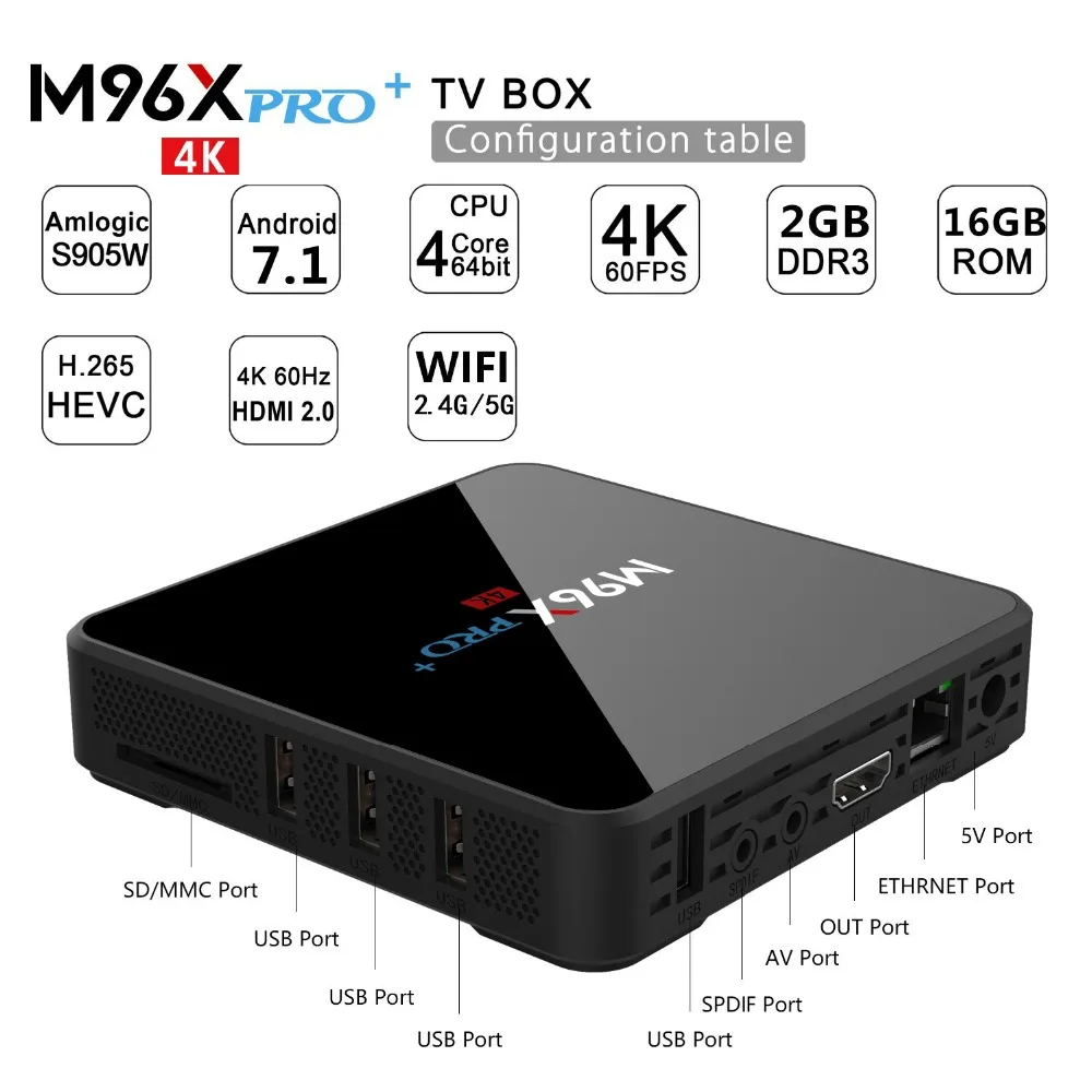 

M96X PRO+ Smart TV Box Android 7.1 S905W Quad Core DDR3 2GB Ram 16GB Rom Bluetooth 4K H.265 2.4G/5G Dual WIFI IPTV Set Top Box