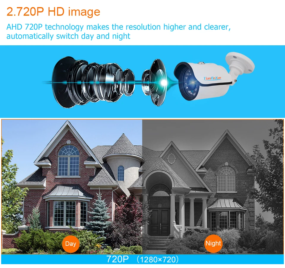 video surveillance kit (8)