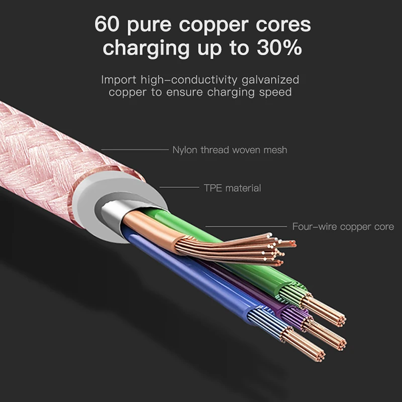 Micro USB Cable 1m 2m 3m quick charge microusb 3.0a fast charger cord for xiaomi samsung nokia android tablet mobile phone cable