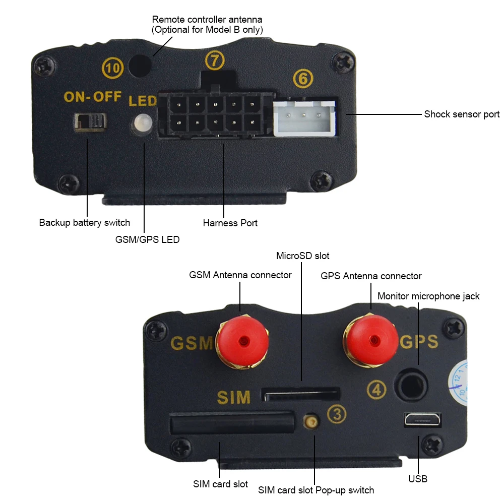 Coban gps-трекер TK103A+ 12-36 в автомобильный gps-трекер с 2 слотами для sim-карт устройство отслеживания в реальном времени без коробки forship