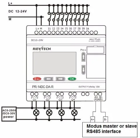 PR-14DC-DA-R PLC 1