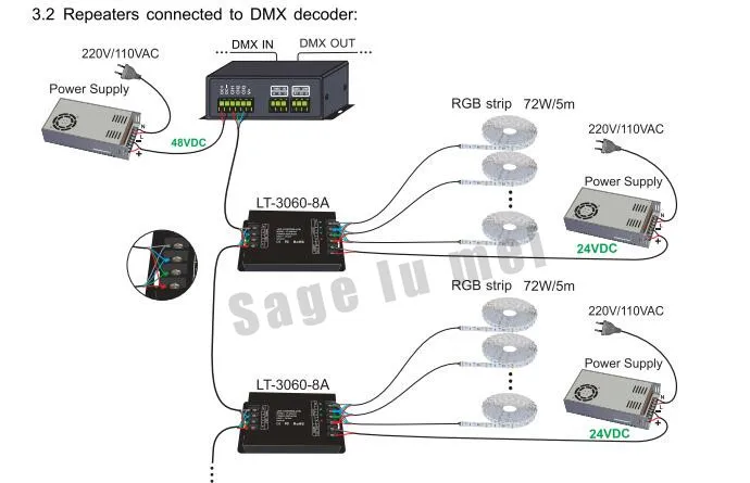 Светодиодный контроллер DC5V-24Vinput 8AX3CH выходной LT-3060-8A led CV усилитель мощности(усилитель) для RGB одноцветные полосы света