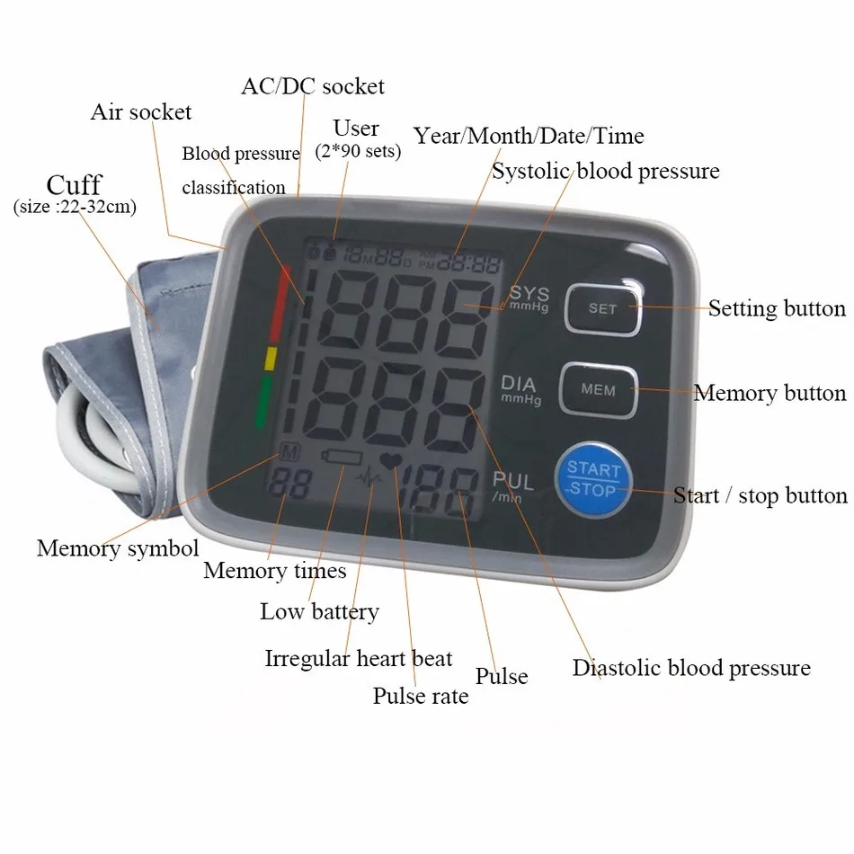 Arm крови Давление монитор здравоохранения мониторы цифровой верхняя Портативный BP монитор тонометр автоматический тонометр