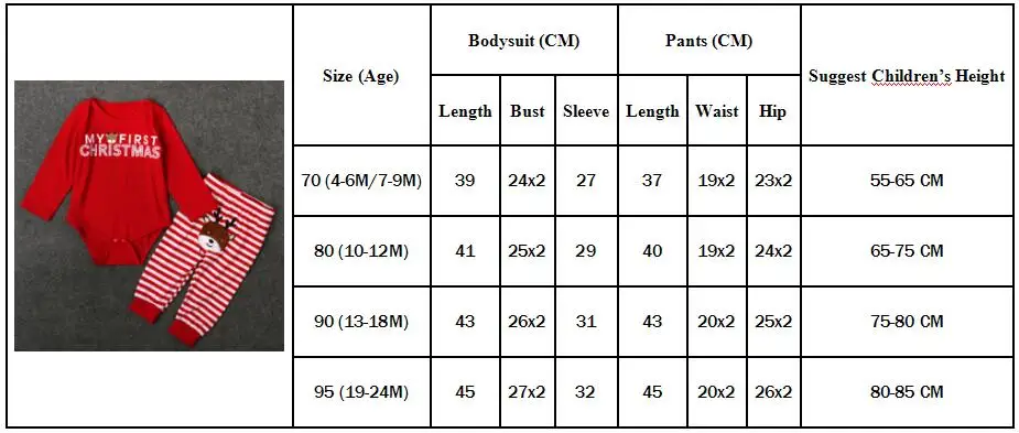 Новое поступление, хлопковый комплект одежды с принтом «My First Christmas» для маленьких мальчиков и девочек, Длинный комбинезон с рукавами+ штаны в полоску рождественский подарок, DS40