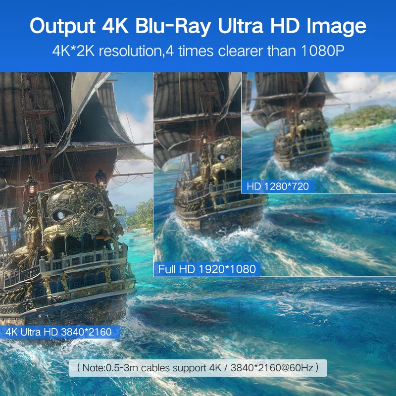 Ugreen HDMI كابل 4 كيلو HDMI 2.0 كابل ل IPTV LCD HDMI xbox 360 PS3 4 برو قمة مجموعة مربع nintend التبديل العارض كابل HDMI 1 متر