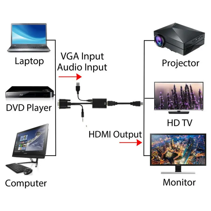 VGAHDMI+---12.