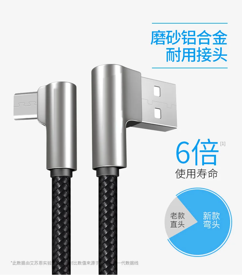 2.1A Быстрая зарядка type C USB-C кабель 90 градусов изгиб USBC Android телефон игра зарядное устройство Тип C кабель для передачи данных для huawei LG