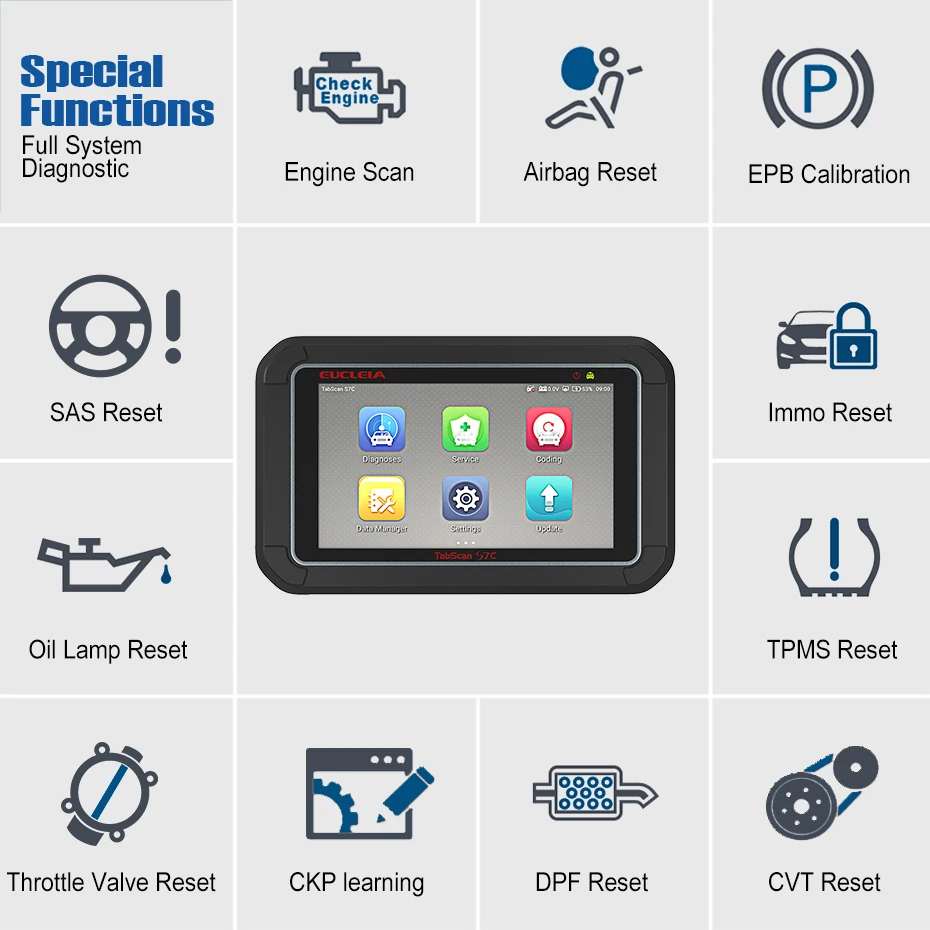 EUCLEIA S7C профессиональная OBD2 полная система автомобильный диагностический с DPF EPB TPMS масляный Сервис Сброс 7 сенсорный экран Автомобильный сканер