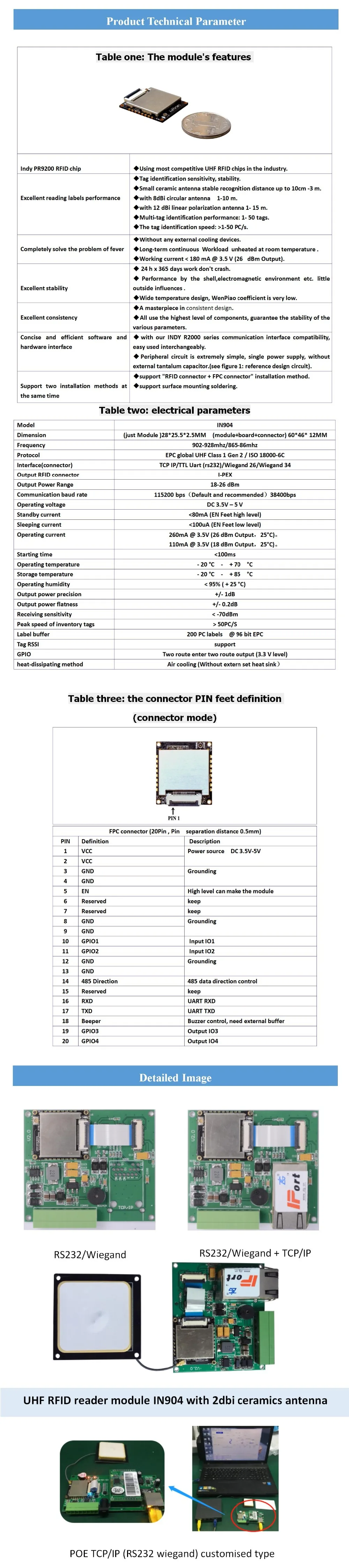 Мини UHF RFID считыватель писатель модуль поддержка 18000-6C EPC GEN2 с SDK развития TCP/IP, RS232, Wiegand26 опционально