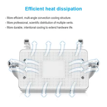 4G USB Modem With 4 External Antennas