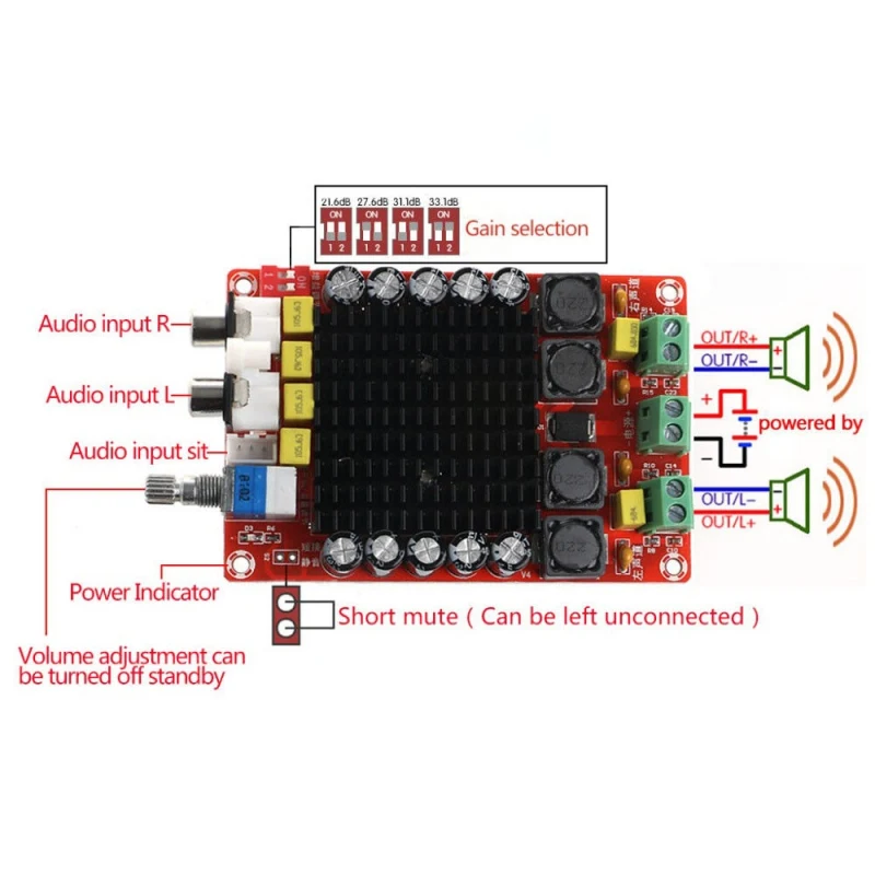 TDA7498 placa amplificador de potencia Digital 100 W + 100 W amplificador de Audio estéreo de doble canal Clase D para altavoz DC 15-34 V E4-001