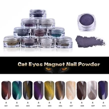 1 Sponge Stick +1 Bottle Cat Eyes Glitter Magnet Nail Powder Magic Magnetic Glitter Dust UV Gel Manicure Nail Art Pigment Powder