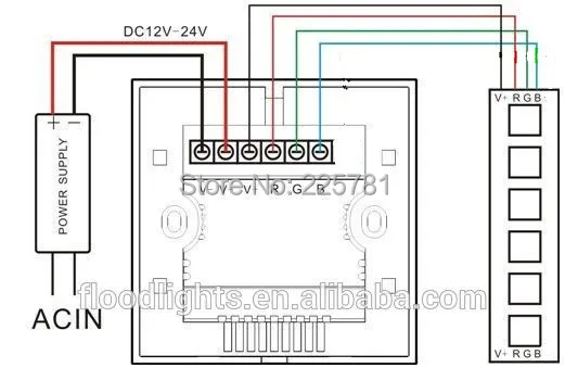 RGB CONTROLLER instruction1