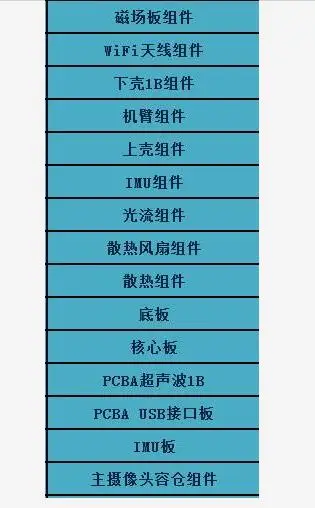 UAV Cushioning Mat for ZeroTech DOBBY Pocket Selfie Drone Accessories Parts Fluorescence UAV Cushioning Mat for ZeroTech DOBBY Pocket Selfie Drone Accessories Parts Fluorescence