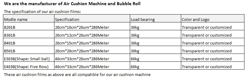 Машина для воздушной упаковки EAIR EA150B air арахисовая машина для производства пузырчатой упаковки машина для воздушной упаковки мини внешний вид легкий вес всего 2,5 кг