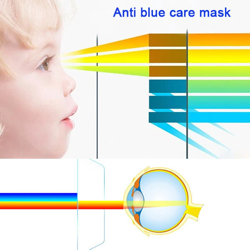 Защитная пленка для экрана из закаленного стекла для lenovo VIBE P1 P 1 ...