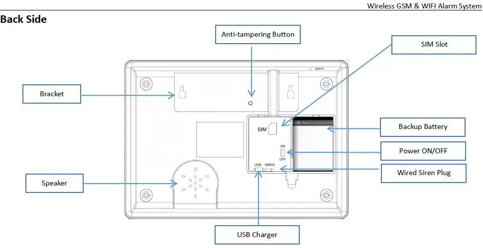 Абсолютно новая GSM Wi-Fi сигнализация, iOS Android APP Контролируемая домашняя охранная сигнализация, домашняя охранная сигнализация