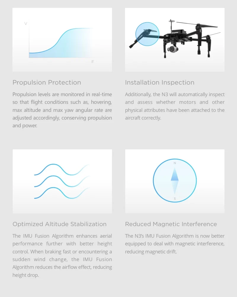 DJI N3 AG полета Управление;(сельское хозяйство версия) двойными IMU резервирования спортивный режим Дрон Квадрокоптер SDK Fly Управление